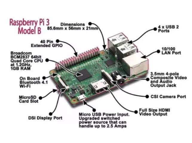 kit Placa raspberry pi 3 + sd de 32gb - Foto 2
