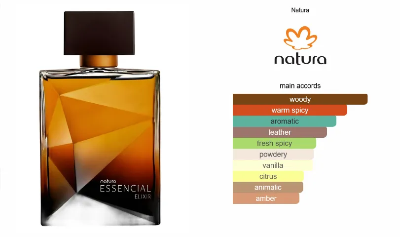 PERFUME NATURA ESSENCIAL ELIXIR