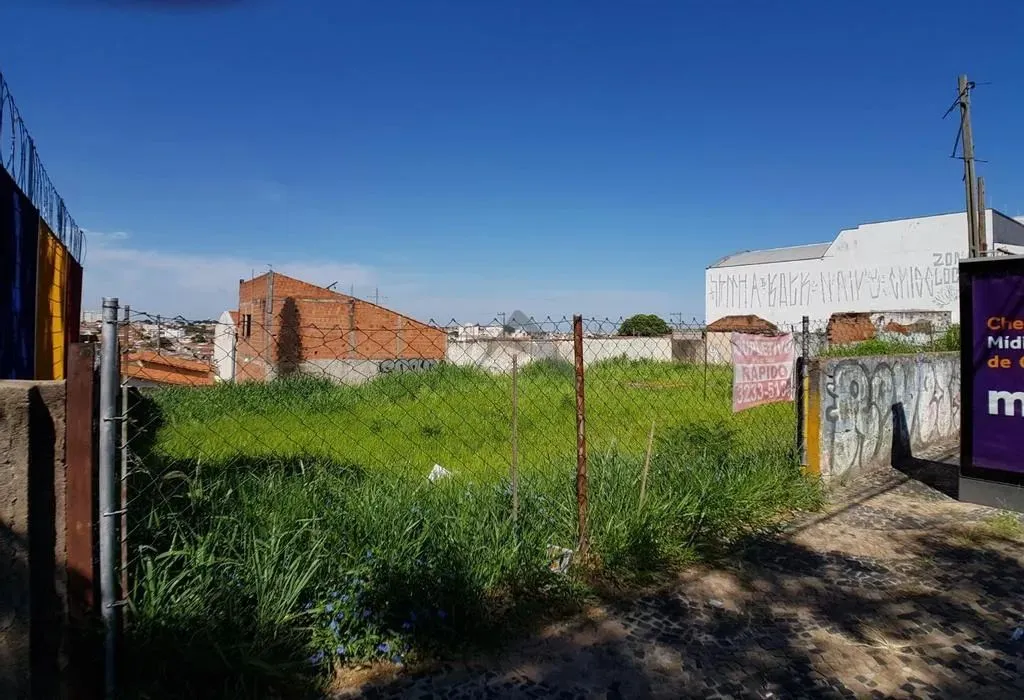 Terreno à venda em Campinas, Jardim Antonio Von Zuben, com 644.4 m²