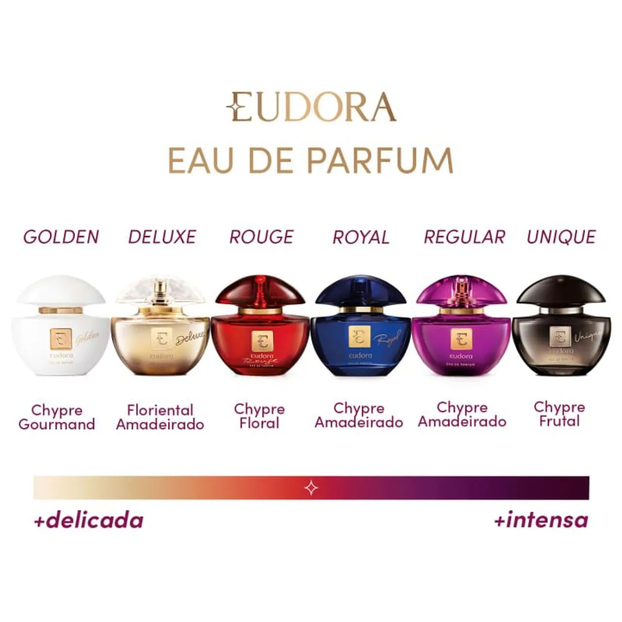 Eudora Golden Eau de Parfum 75ml Eudora  - Foto 3
