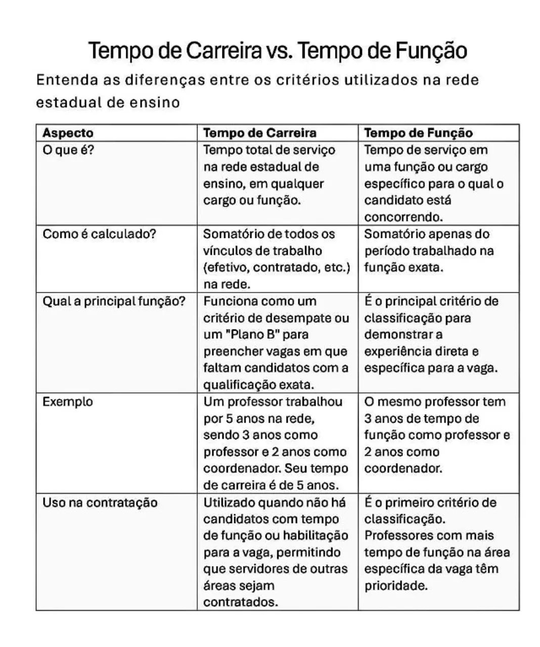 Foto - Montes Claros - Vila Ipiranga