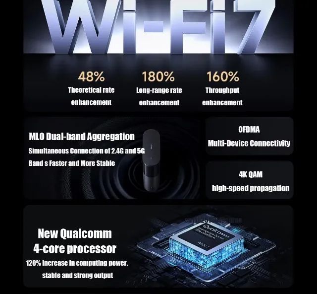 Roteador Xiaomi Mesh Be3600 Pro Wifi 7 3570mbps Dual Lan - Foto 4