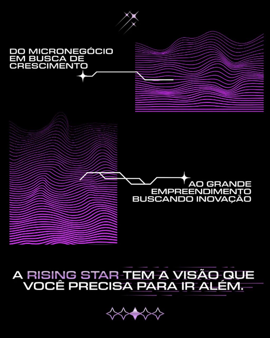 Marketing e tráfego para negócios pequenos e médios - Foto 4