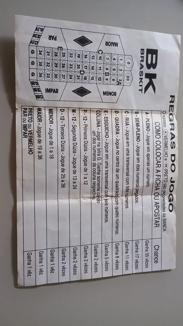Cassino - ROULETTE - brinquedo antigo  - Foto 4