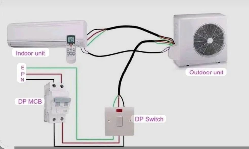 Instalações e Reparos Residenciais - Foto 3