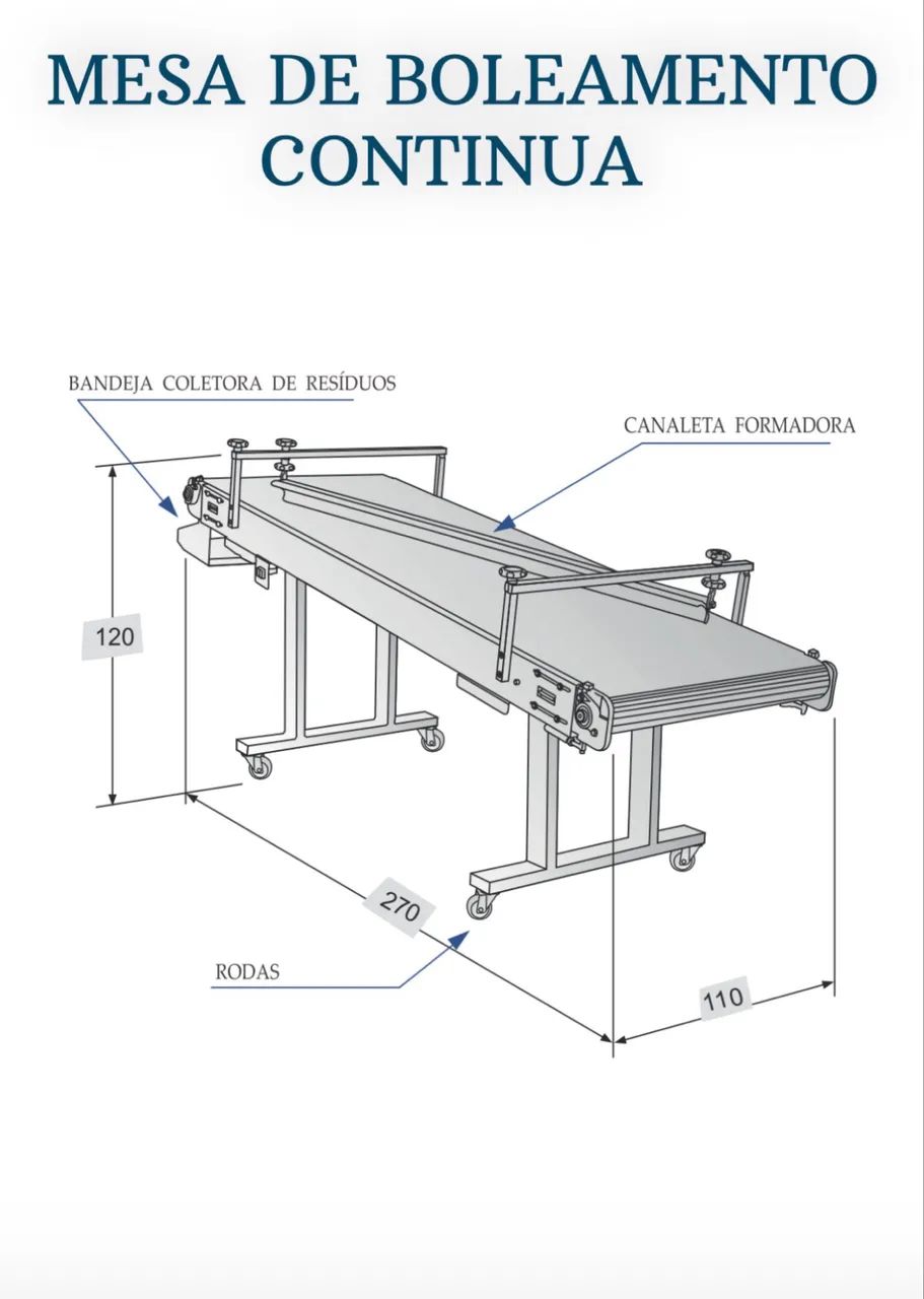 Mesa de Boleamento Contínuo Progresso  - Foto 4