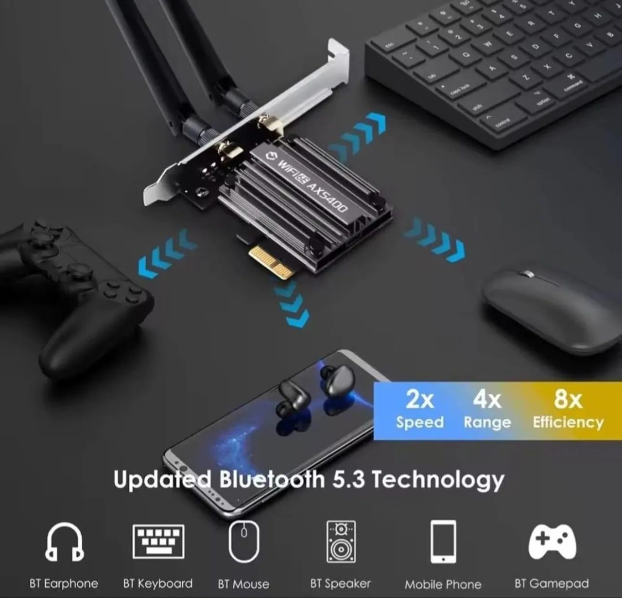Adaptador de Wi-fi e Bluetooth Fenvi AX5400 Wi-fi 6 - Foto 2