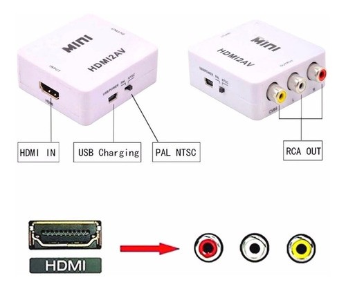 Mini Adaptador Conversor De Hdmi Para Video Composto Rca 2av - Foto 2