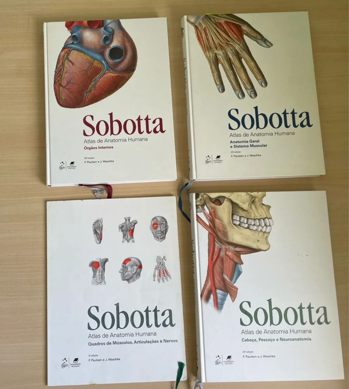 Atlas de Anatomia Humana Sobotta