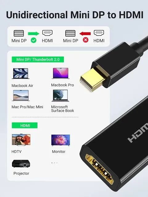 Cabo Adaptador Mini DisplayPort para HDMI Ugreen - Foto 3