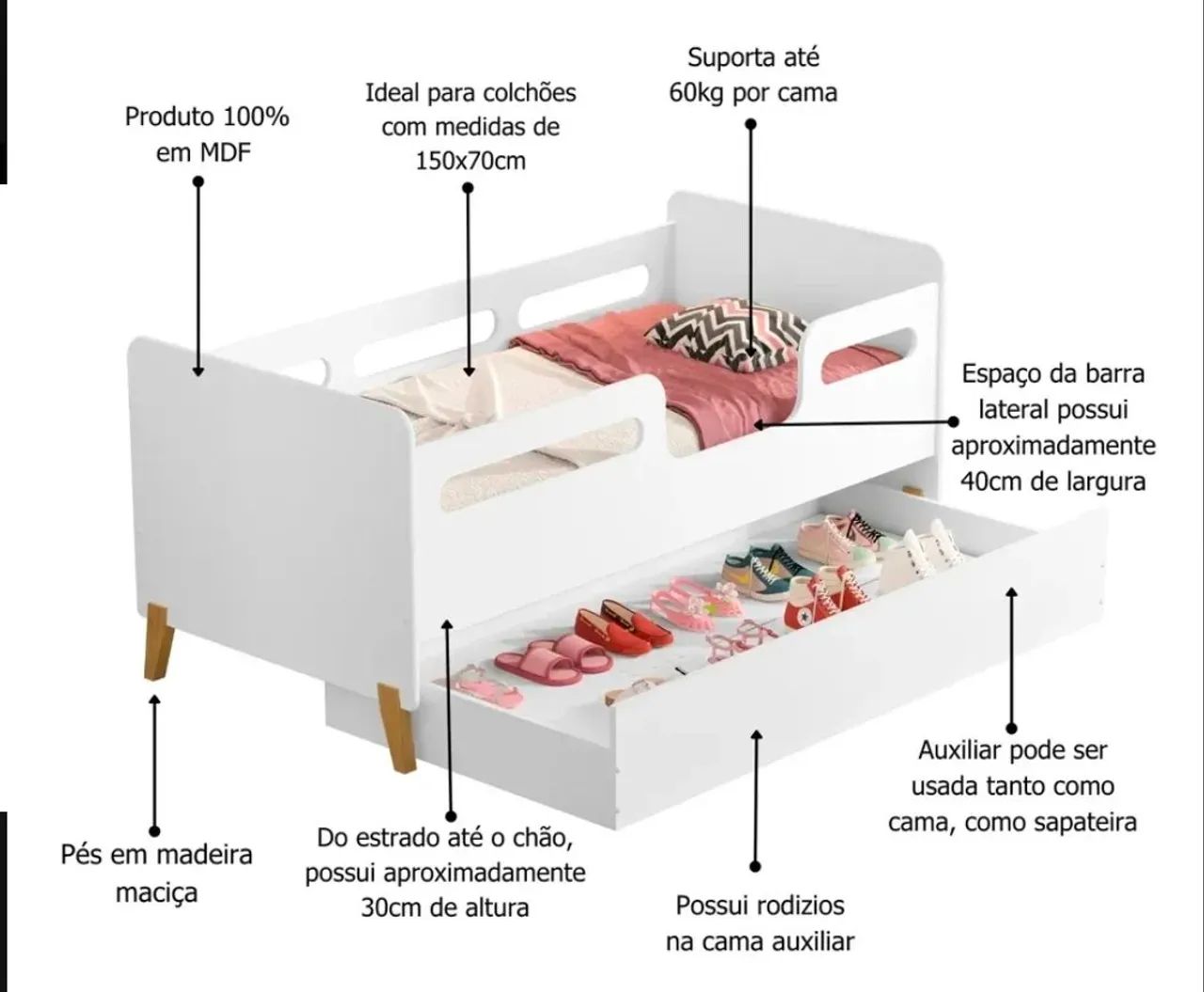 Mini cama infantil (bicama) usada - Foto 3