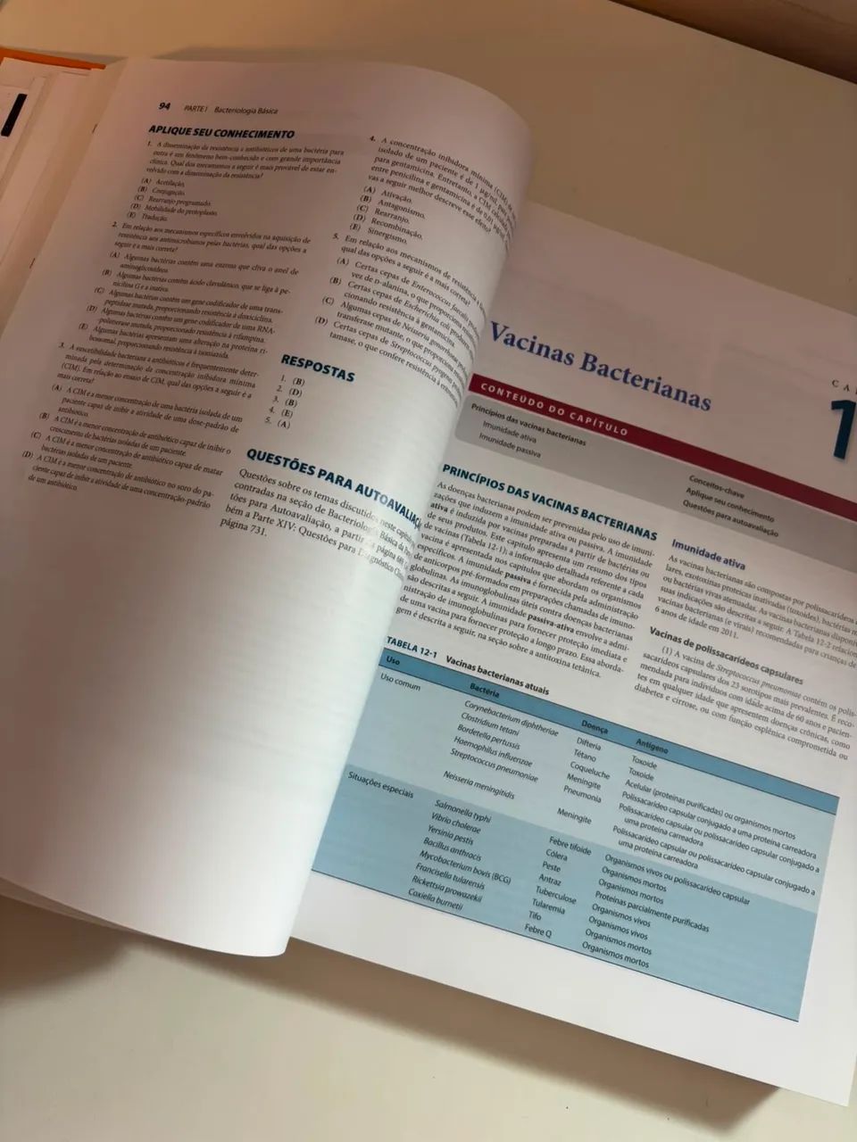 Microbiologia Médica e Imunologia