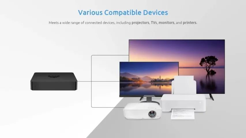 BMAX Mini PC B1PRO Windows 11 Pro 8GB RAM 128GB ROM N4000 Micro