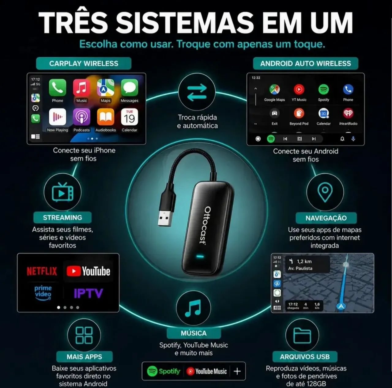 Ottocast para multimidia  - Foto 5