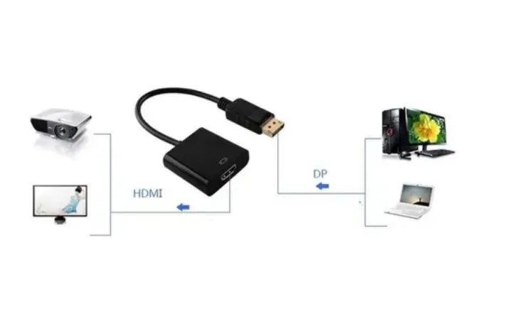 Adaptador DisplayPort para HDMI - Foto 4