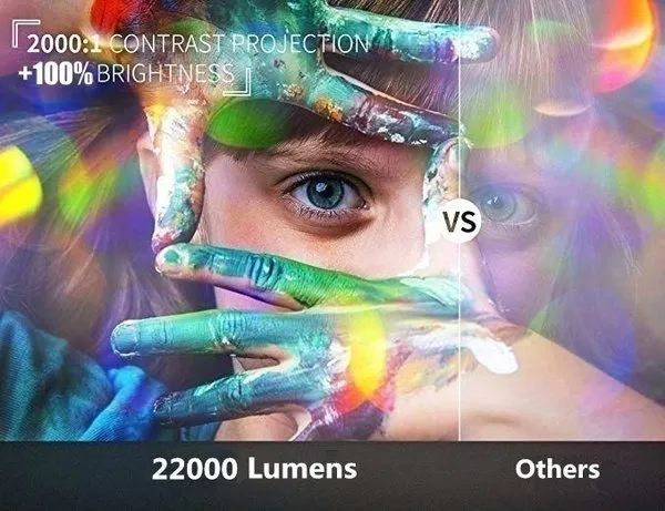 projetor with higher resolut 4k ultra hd 1920*1080 airplay wi-fi bluetooth louvor trabalho - Foto 6