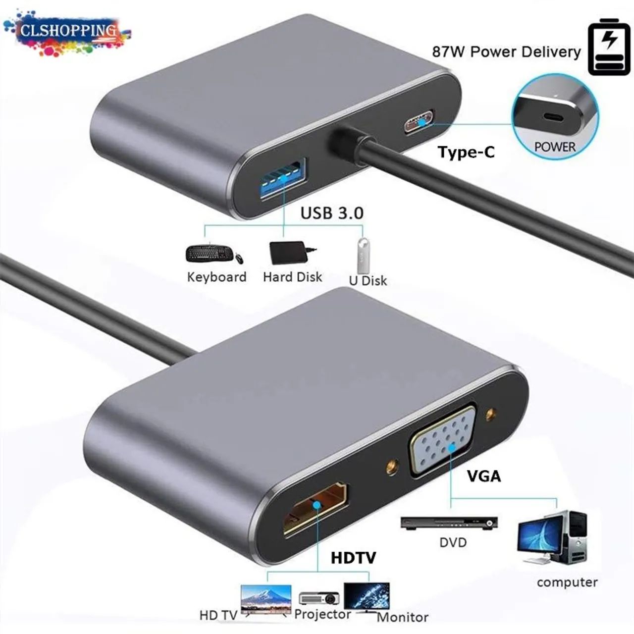 Hub USB-C 4 em 1 - HDMI, VGA, USB 3.0 e PD 100W - Foto 5