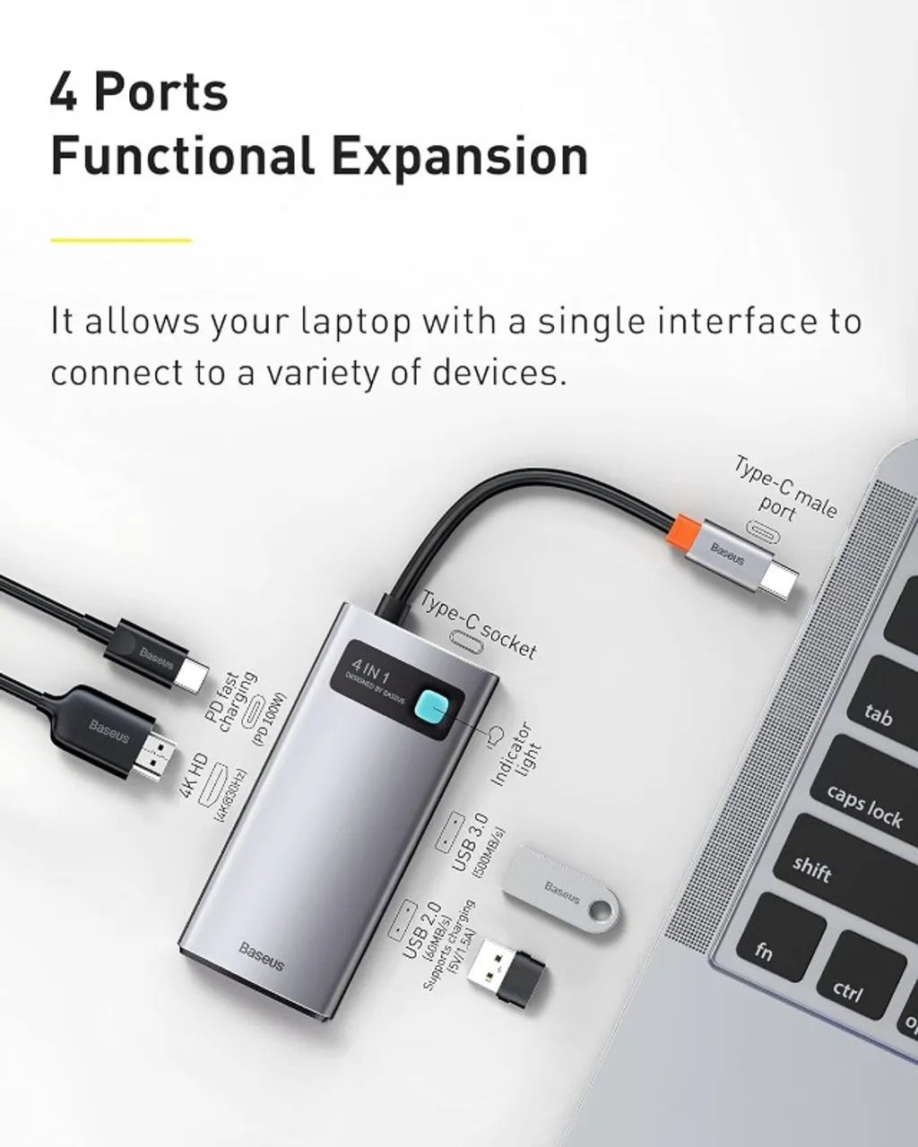 Baseus 4-in-1 HUB USB C, Tipo C Carregamento 100W - Foto 3