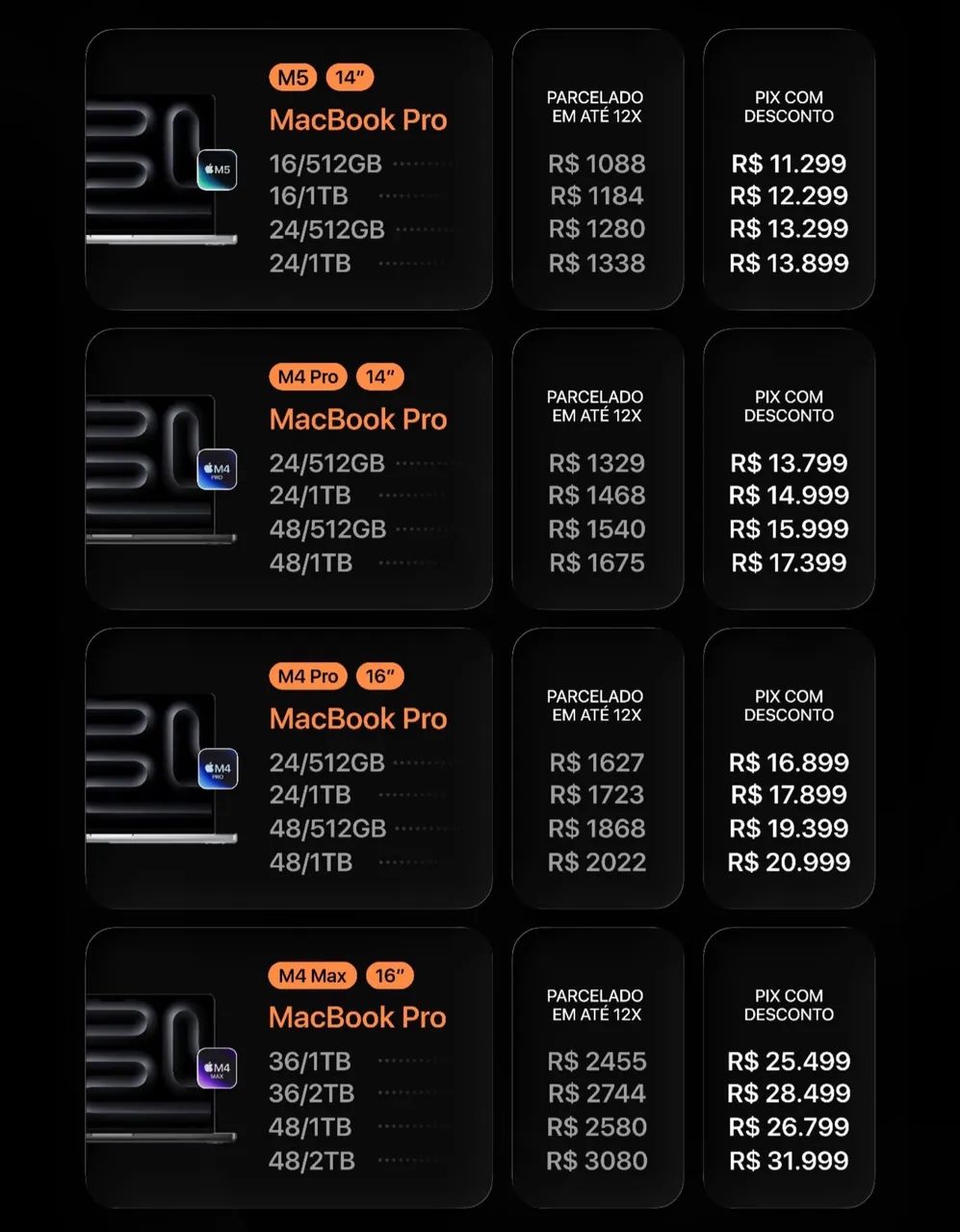 Notebook Apple MacBook Pro 2024 Apple M4 Max / Memória 36GB / SSD 1TB / 16.2" - Foto 2