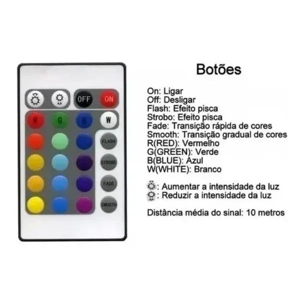 CONTROLE Controlador Para Fita Led Rgb 5050 / 3528 com 24 Teclas NÃO ACOMPANHA FITA DE LED - Foto 2