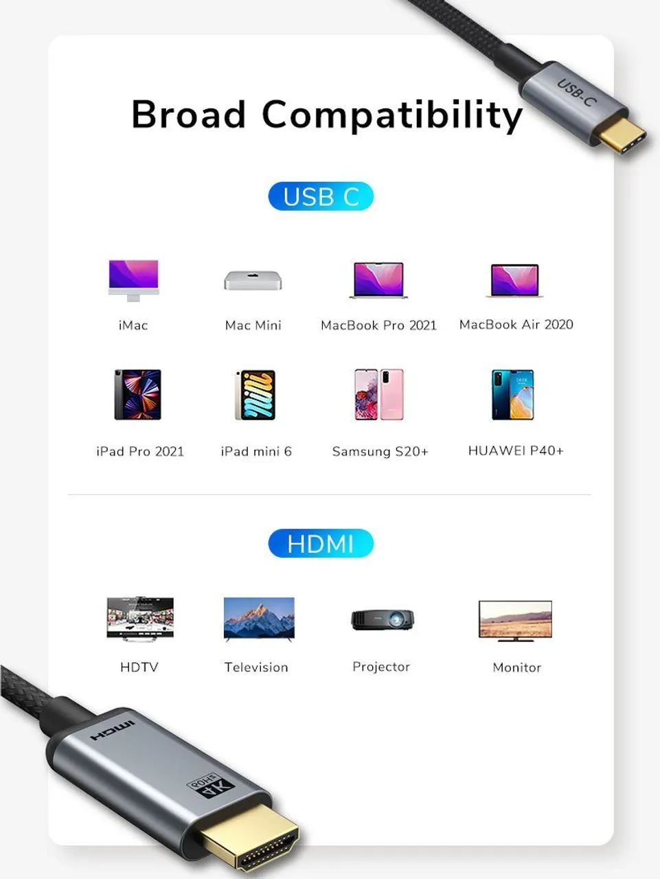Cabo Tipo-c para HDTV 4K / 60W - Foto 4