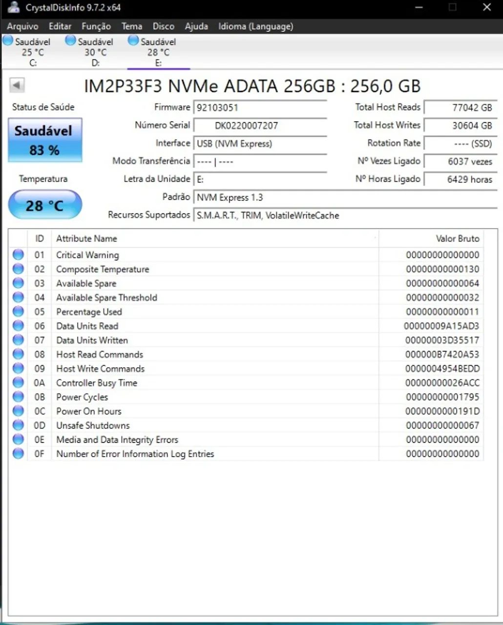3x SSDs nvme  - Foto 3