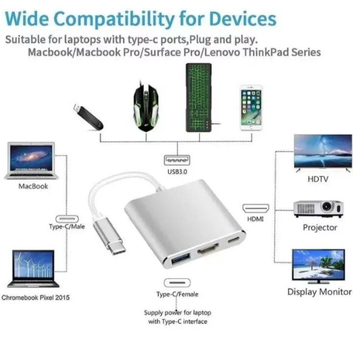 Adaptador. 3 em 1 Tipo C, HDMI, USB...