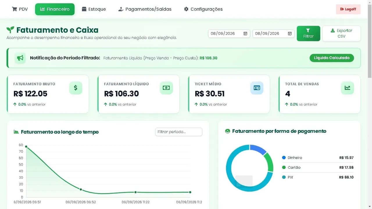     PDV + Estoque + Financeiro - 1 Mês Grátis - Foto 2
