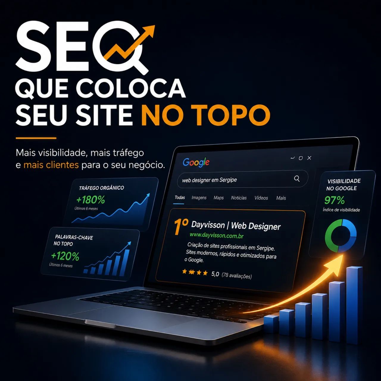 Criação de Sites Profissionais em Sergipe | Web Designer - Foto 3