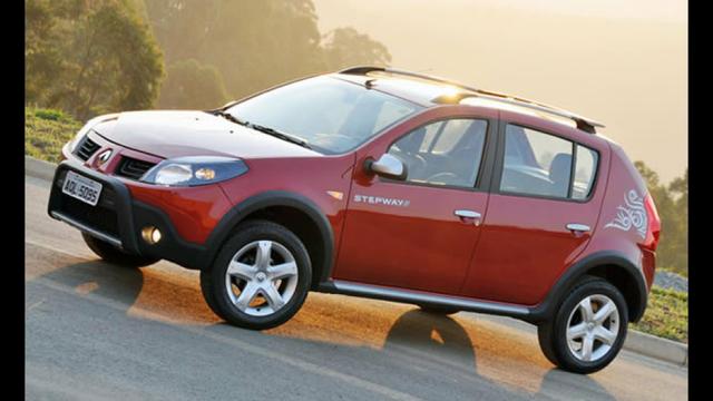 Sandero Stepway