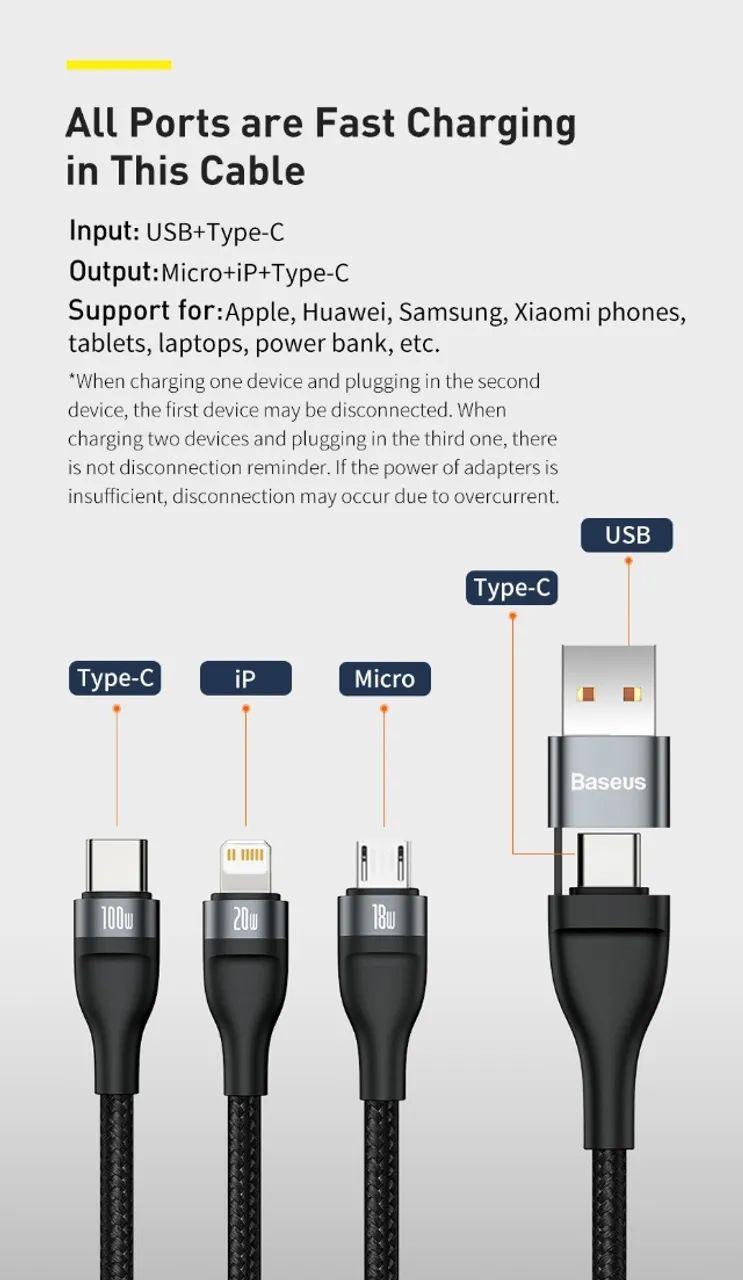 Cabo 3 em 1 Baseus Flash Series 100W 120cm Usb-c Lightning Micro-usb Reforçado - Foto 2