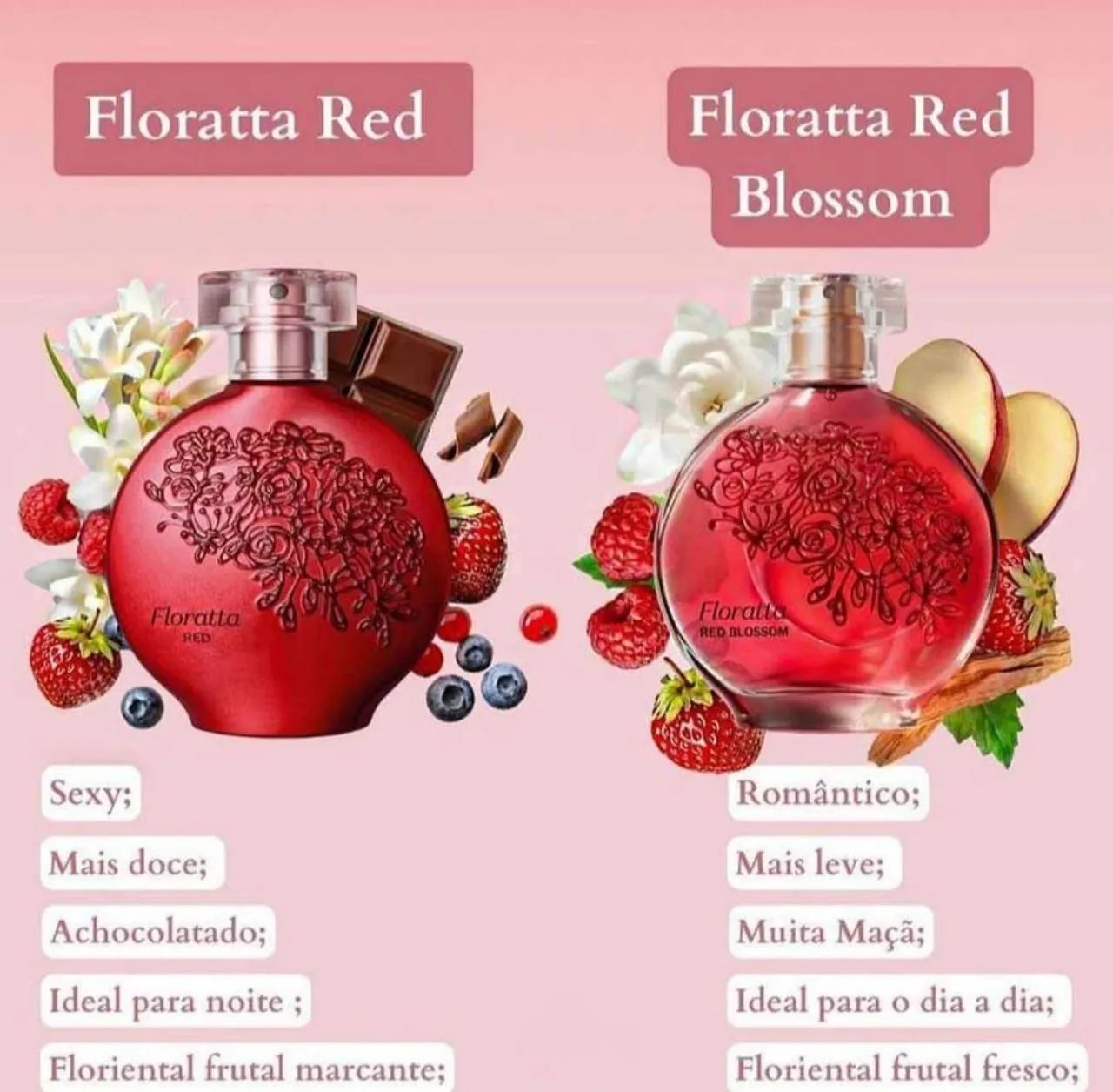 Semana do Cliente!! Floratta Red Blossom de O Boticário - Foto 3