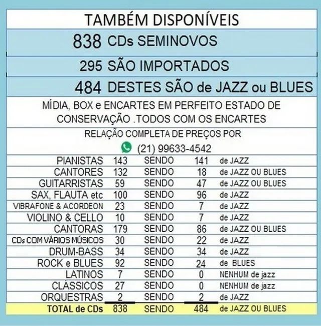 Dois Cds do Alan Broadbent - Foto 4