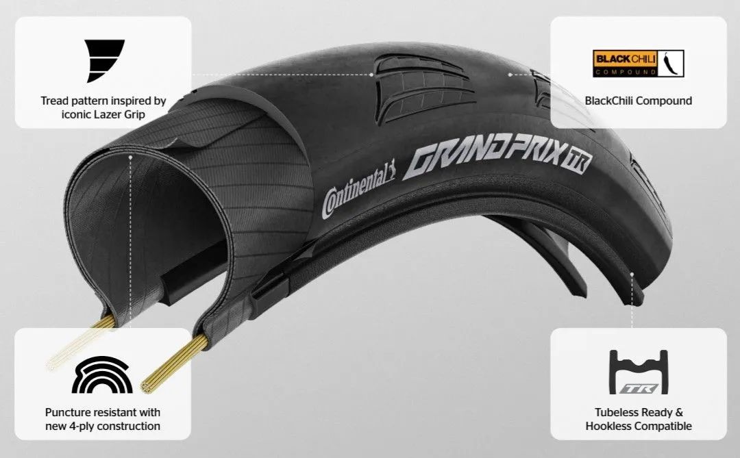 Par Pneu Bike Speed Continental Grand Prix TR 700x28 - 700x30
