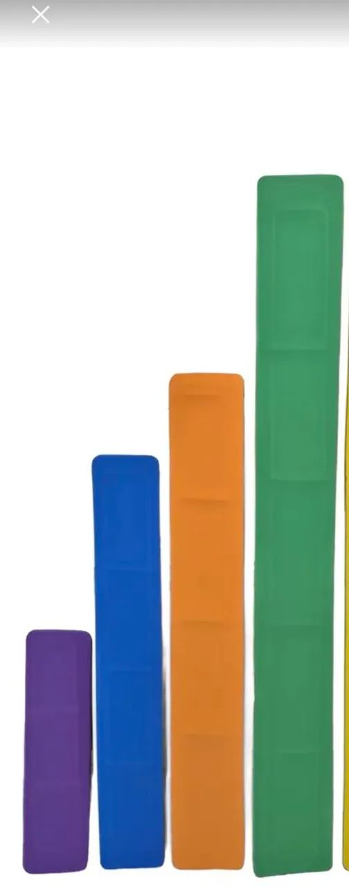 Talas de Resgate para fraturas 