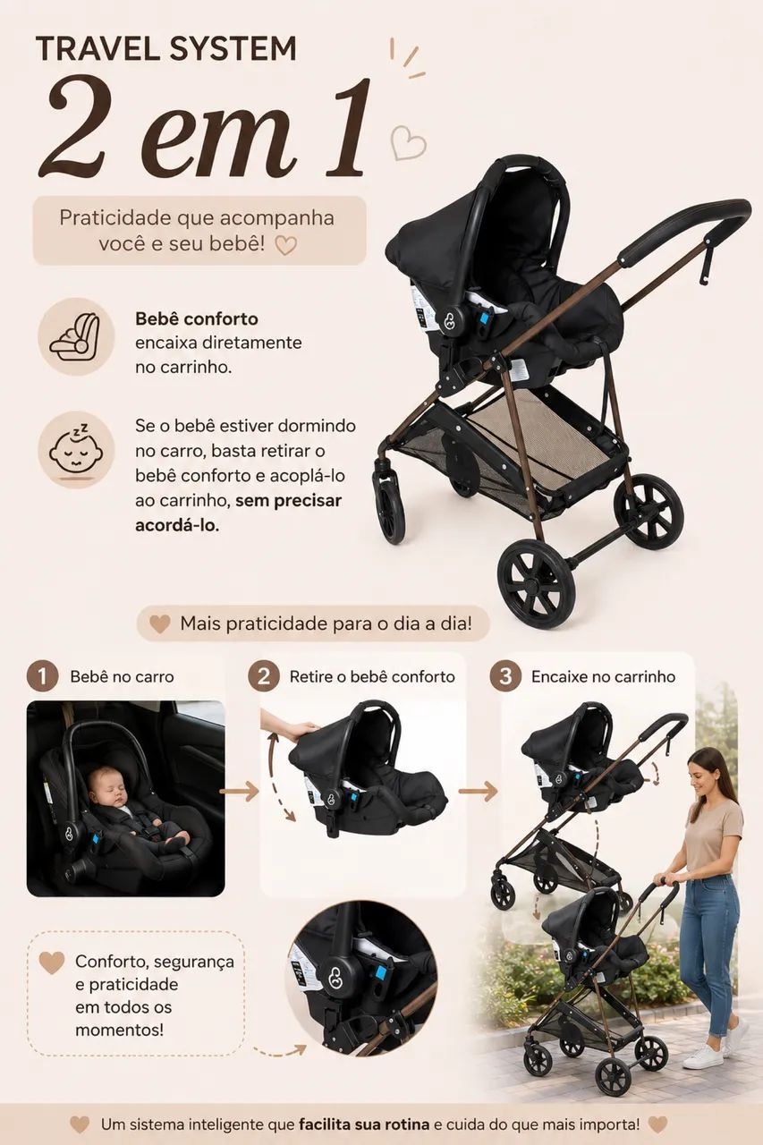 KIT CARRINHO + BEBÊ CONFORTO + BASE VEICULAR  - Foto 4
