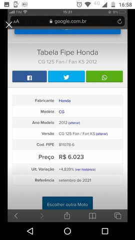 HONDA 125 2012
