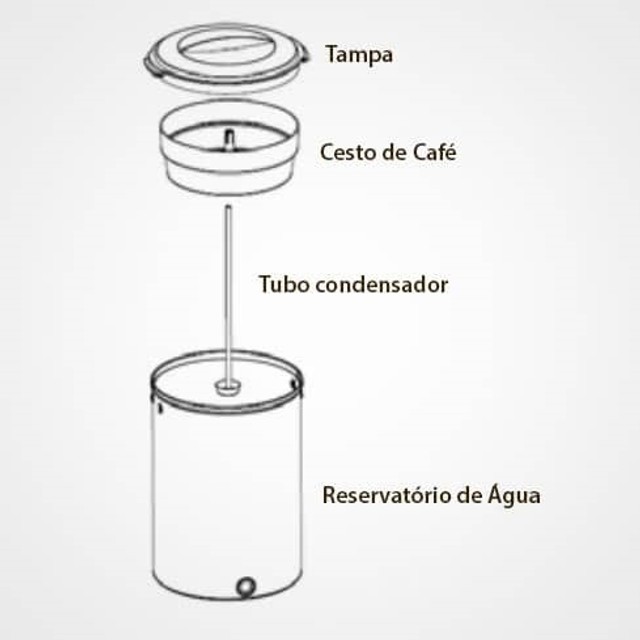 Maquina Café Automatica 6 Litros - Marchesoni - Foto 5