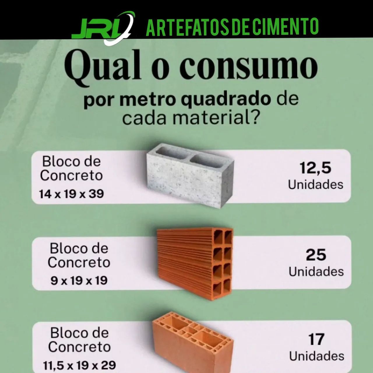 Blocos, Canaletas, Pavers(Vários modelos), Pisos táticos, Pingadeiras, Preço a confirmar - Foto 3