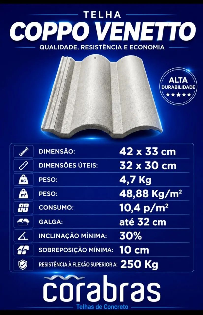 Telhas de Concreto Corabras. Direto da Fábrica - Foto 3