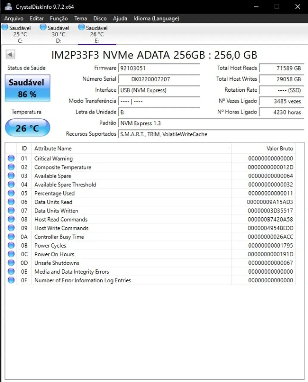 3x SSDs nvme  - Foto 4