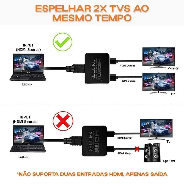 Splitter 1x2 Distribuidor De Sinal Hdmi 3d Duplicado Tv - Foto 3