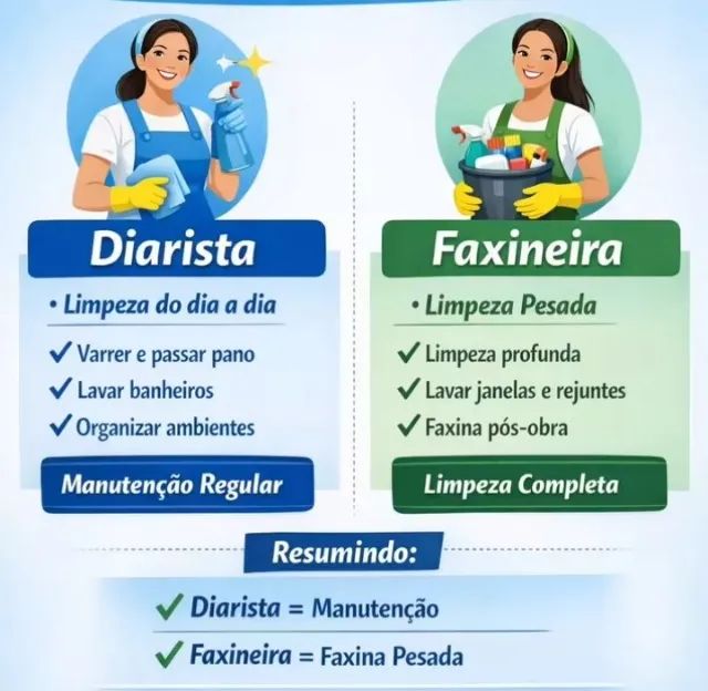 Diarista e Faxineira