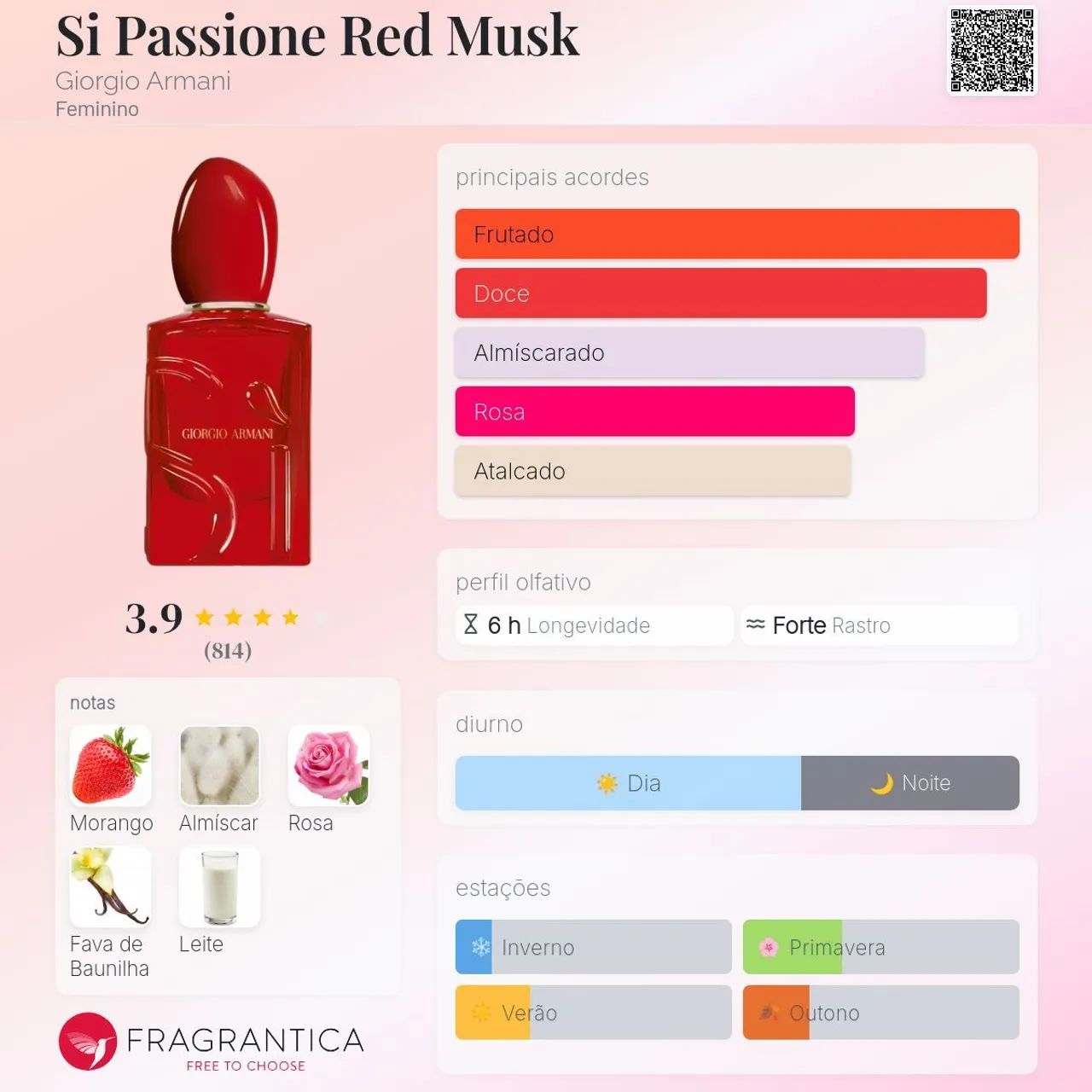 Perfume Giorgio Armani Si Passione Red Musk 100 ml - Foto 2