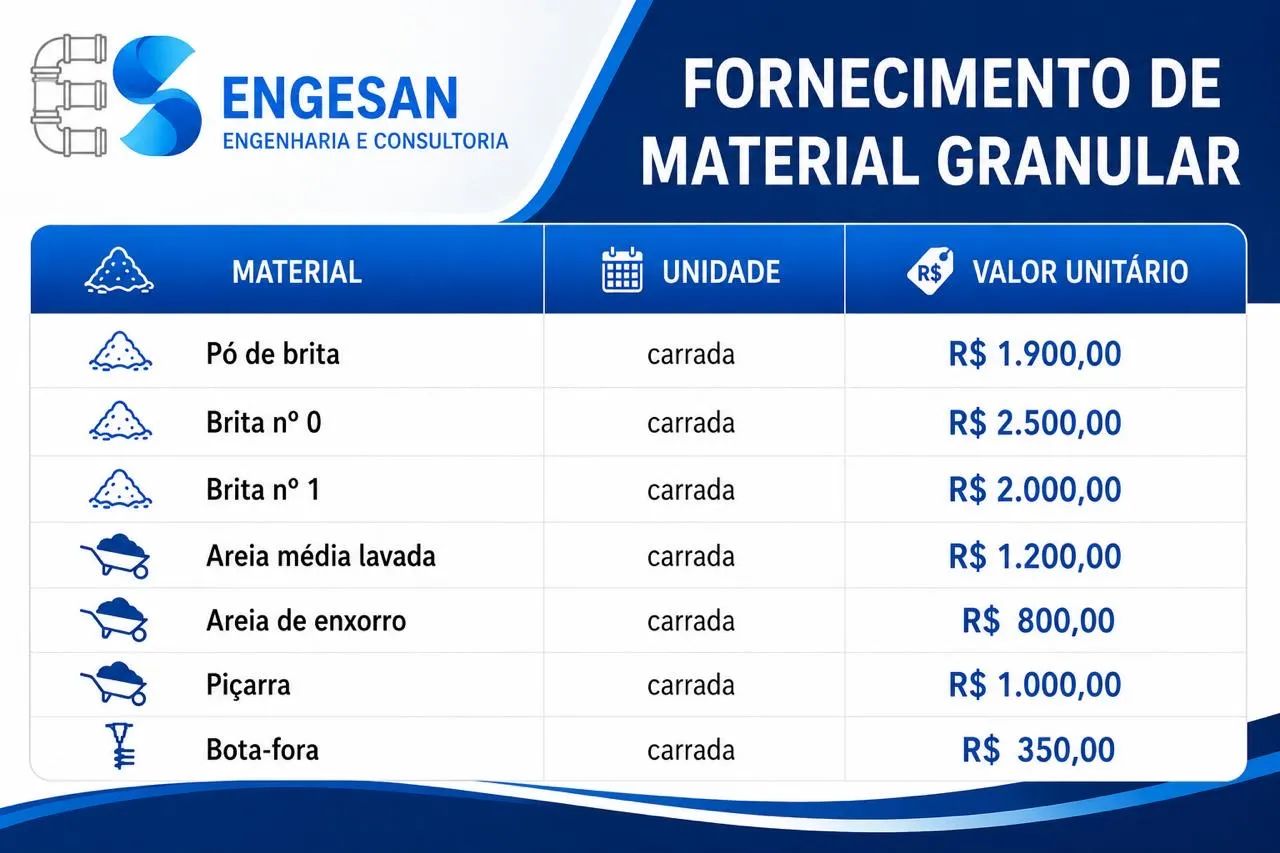 Locação de máquinas para construção civil - Foto 2