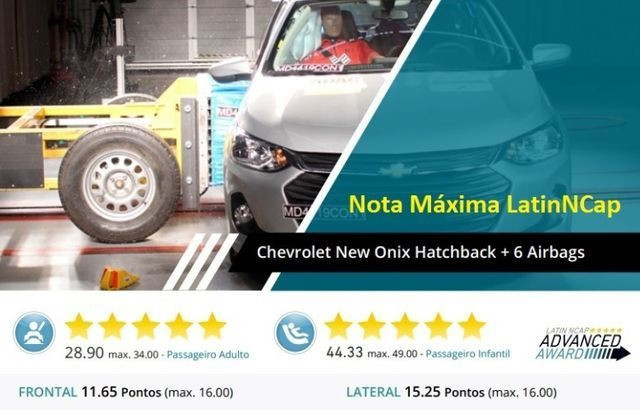 Ônix Turbo Automático - Potência de 1.6 com Mais Economia - Bônus de Fábrica - 0 km - Foto 15