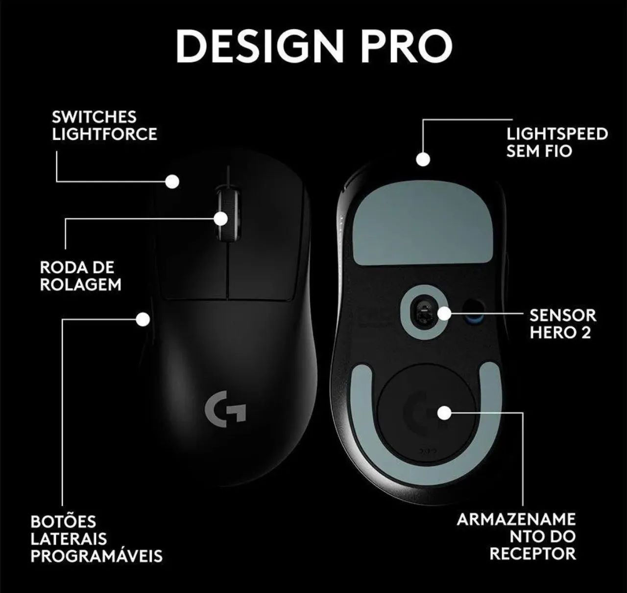 Mouse Logitech G Pro X superlight 2 Dex preto - Foto 2