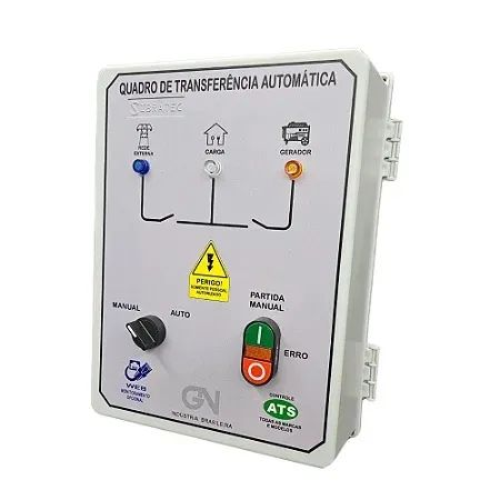 Painel de Transferência Automática de 32 A