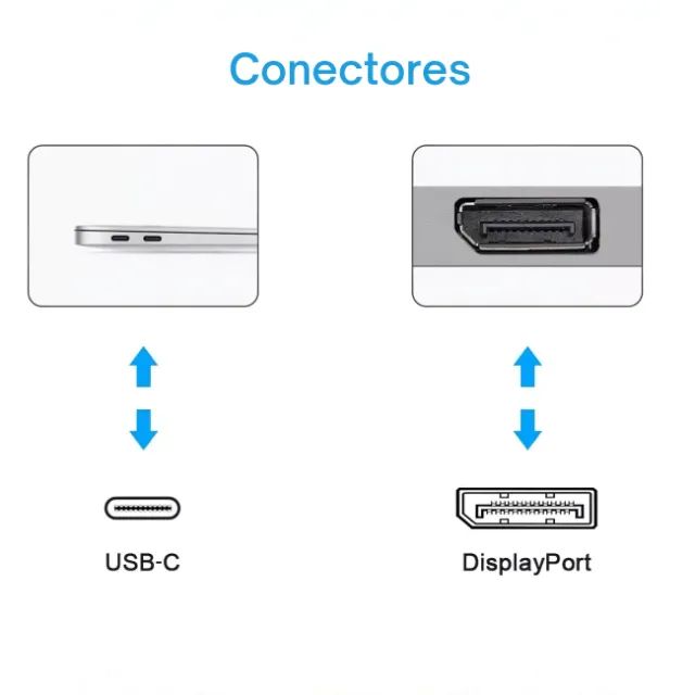 Cabo Adaptador Usb Tipo C Displayport 8k 30hz 5k 60Hz 4k 144Hz 2K 240Hz Thunderbolt Compat - Foto 2