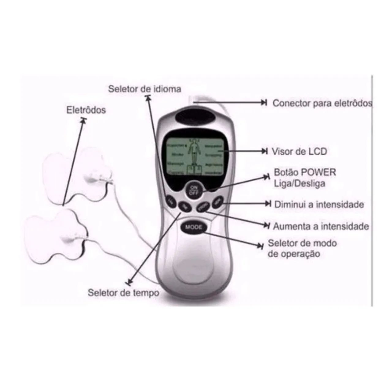 MASSAGEADOR TENS PORTÁTIL COM 4 ELETRODOS  - Foto 5